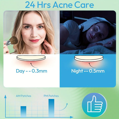ClearSkin Acne Healing Patches